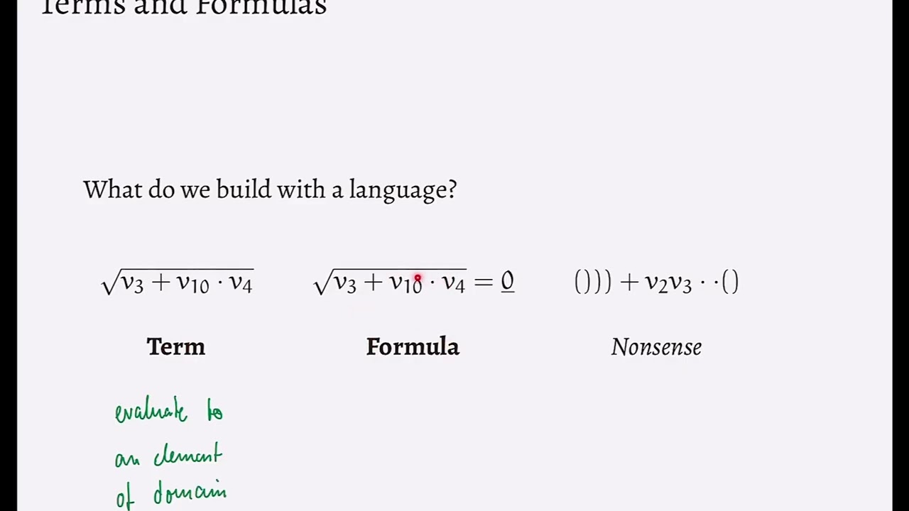 Mathematical Logic  &ndash; First Order Logic: Syntax
