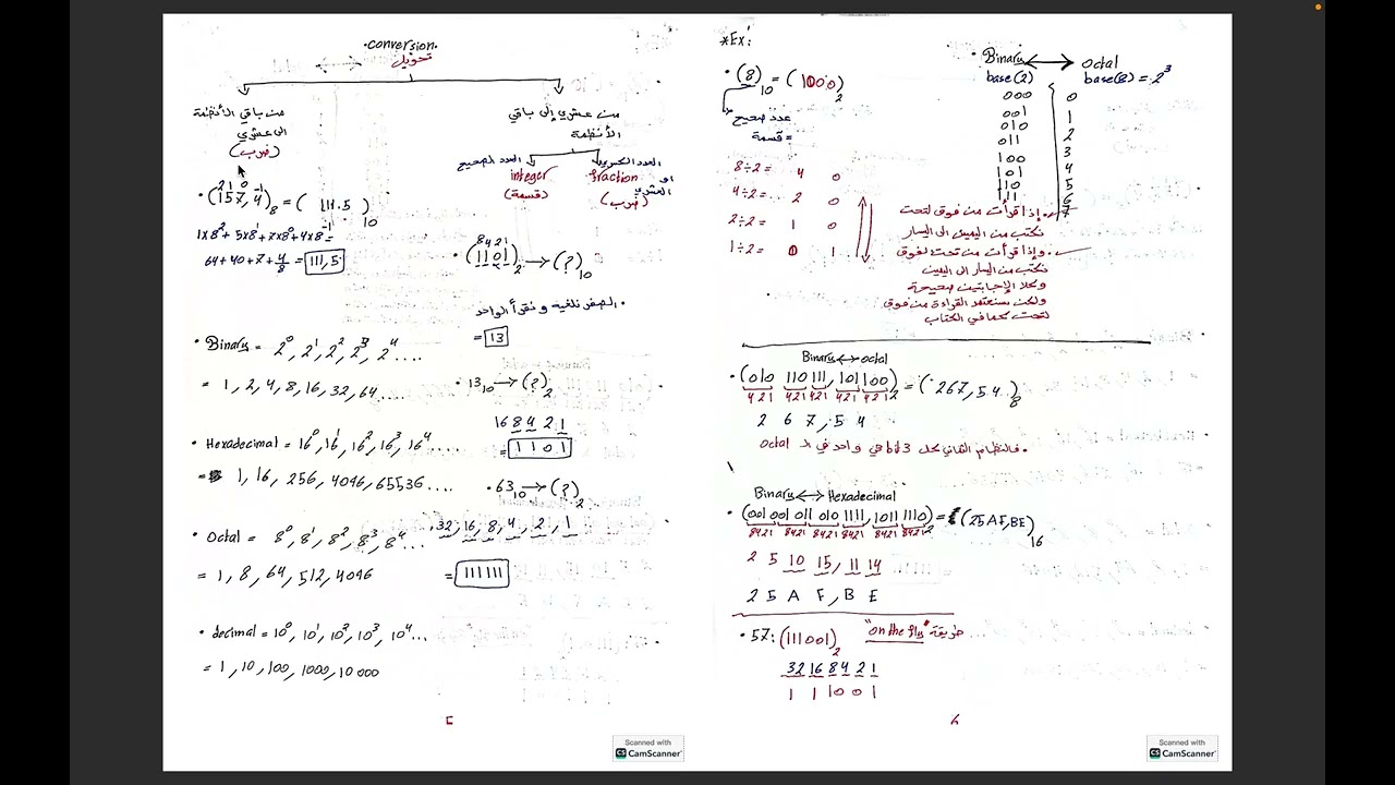 مراجعة فاينال