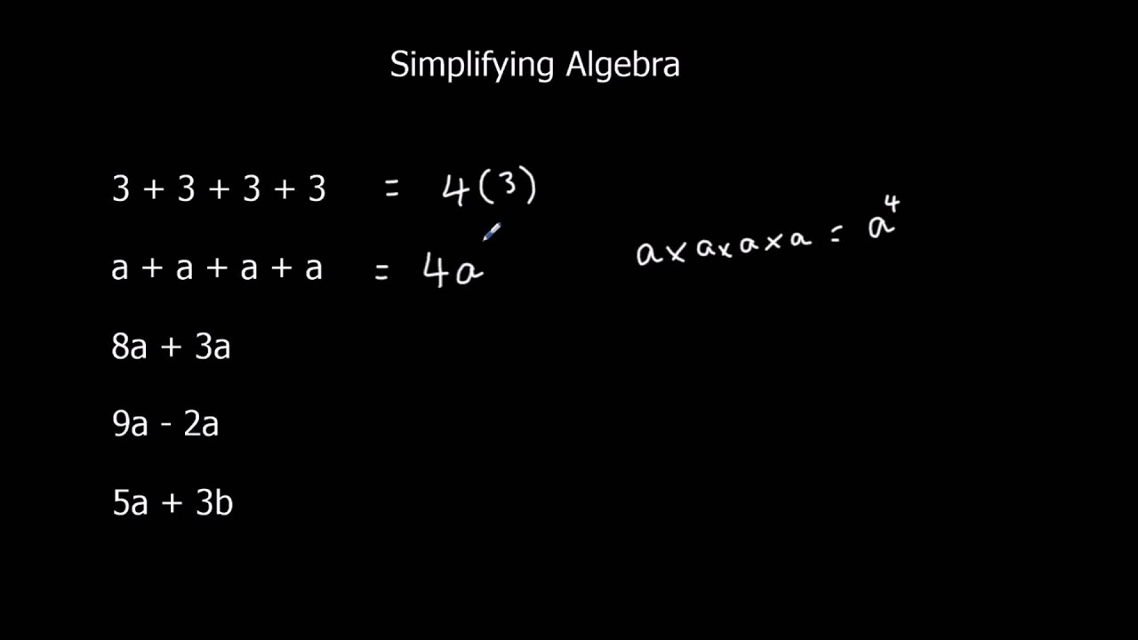 Simplifying Algebra