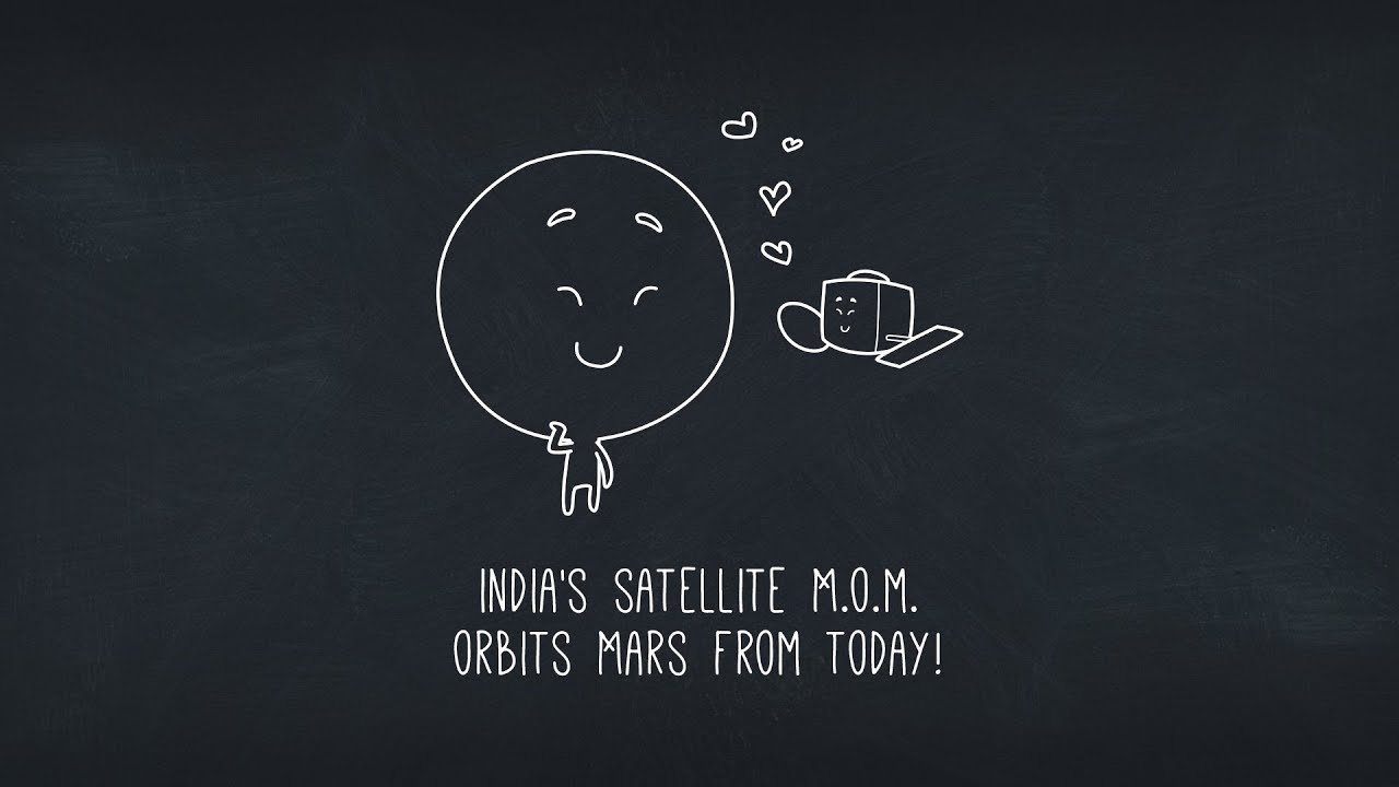 Mangalyaan (MOM) - WowMakers