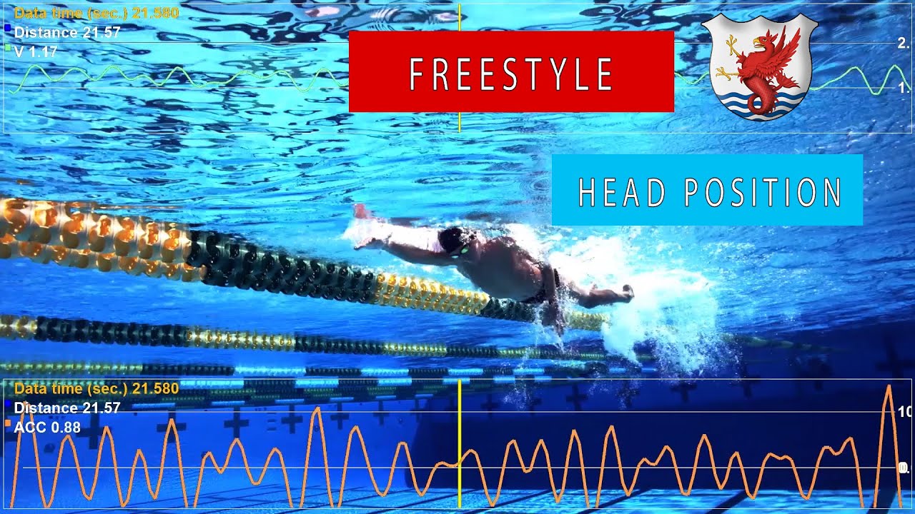 Fast Freestyle Swimming Technique - Best Head Position Comparison