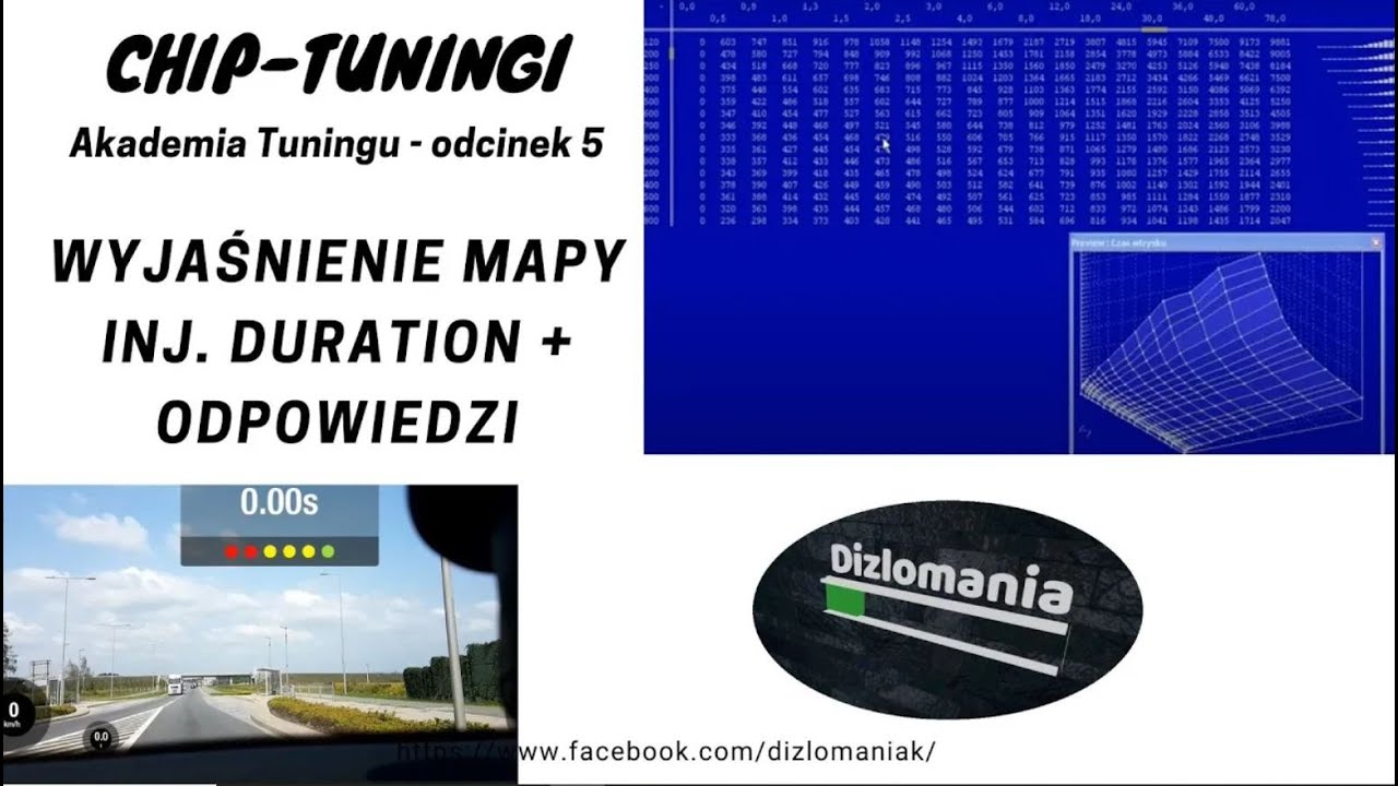 Chiptuning - mapa czasu wtrysku paliwa (wyjaśnienie cz. I)