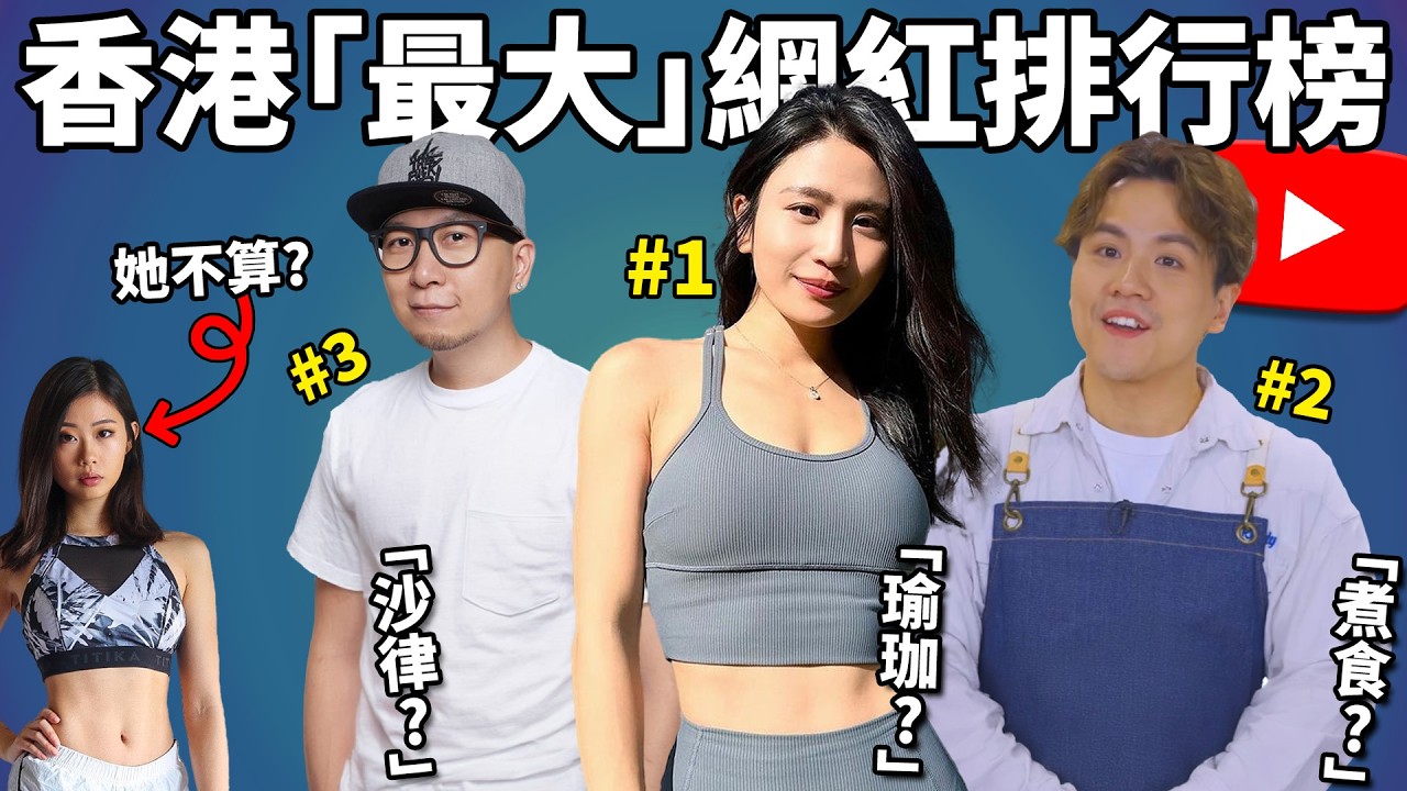 【網路史記】 香港頭三YouTuber! 訂閱最多卻無人知曉?! 訂閱數反映實力嗎?