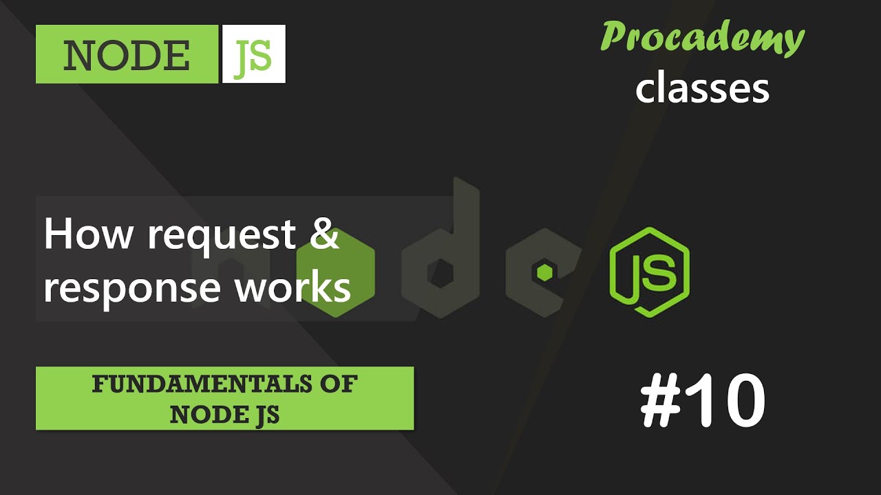 #10 Как работают запросы и ответы | Основы NODE JS | Полный курс по NODE JS