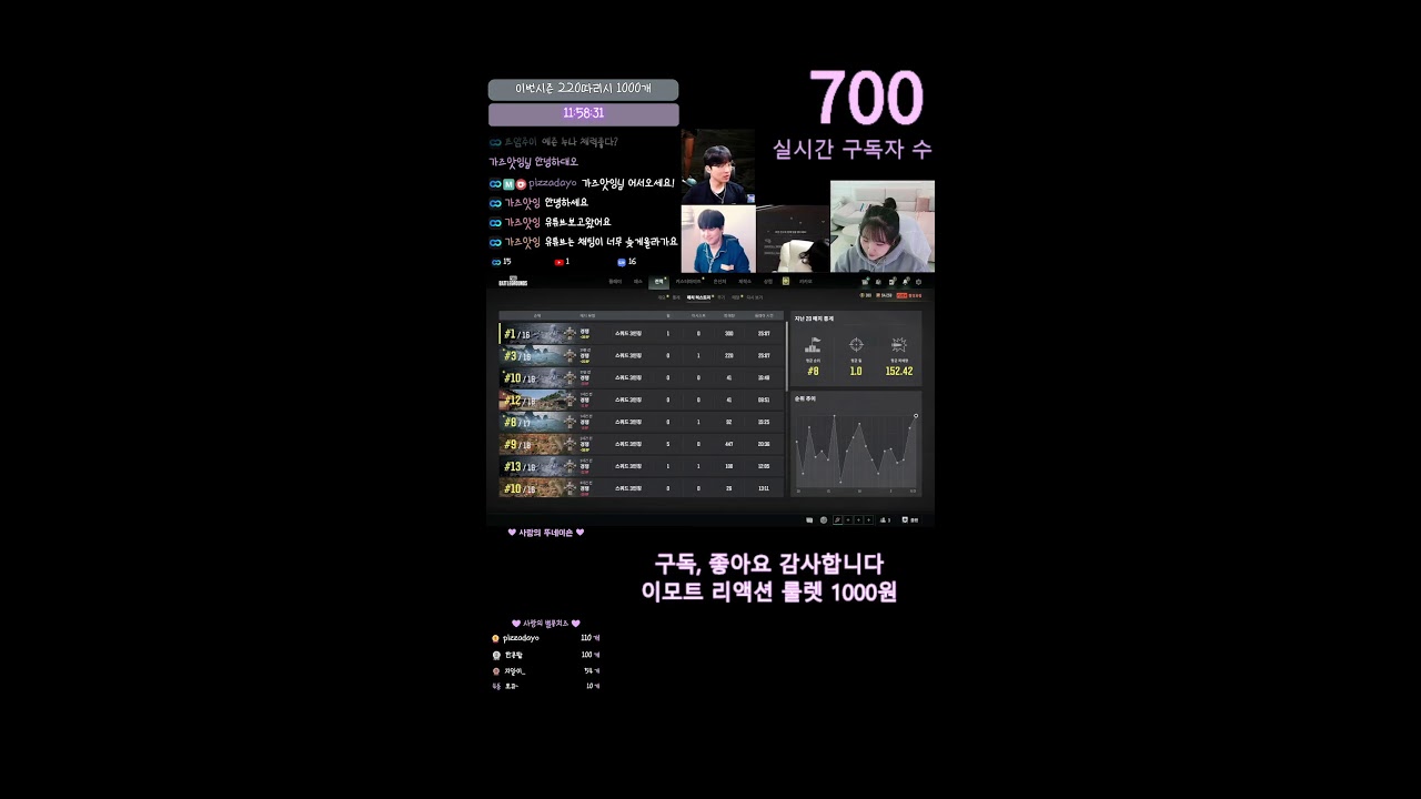 카배경쟁전 예즌 [w. 레이지 클랜]