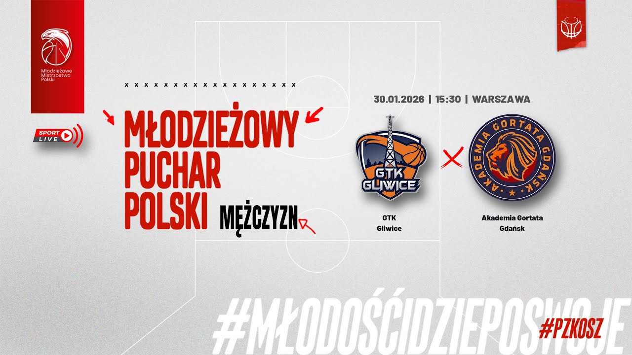 GTK Gliwice - Akademia Gortata Gdańsk (1/2 MPP Mężczyzn)