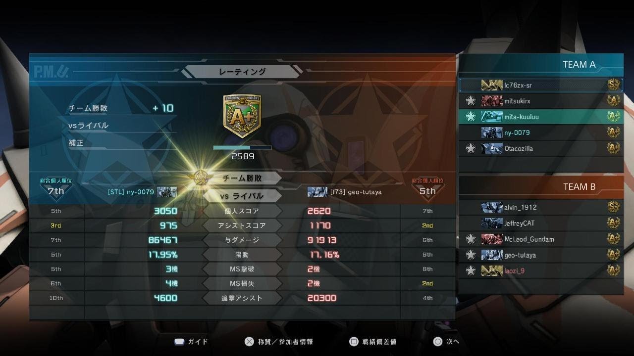 機動戦士ガンダム　バトルオペレーション２_20260224080327