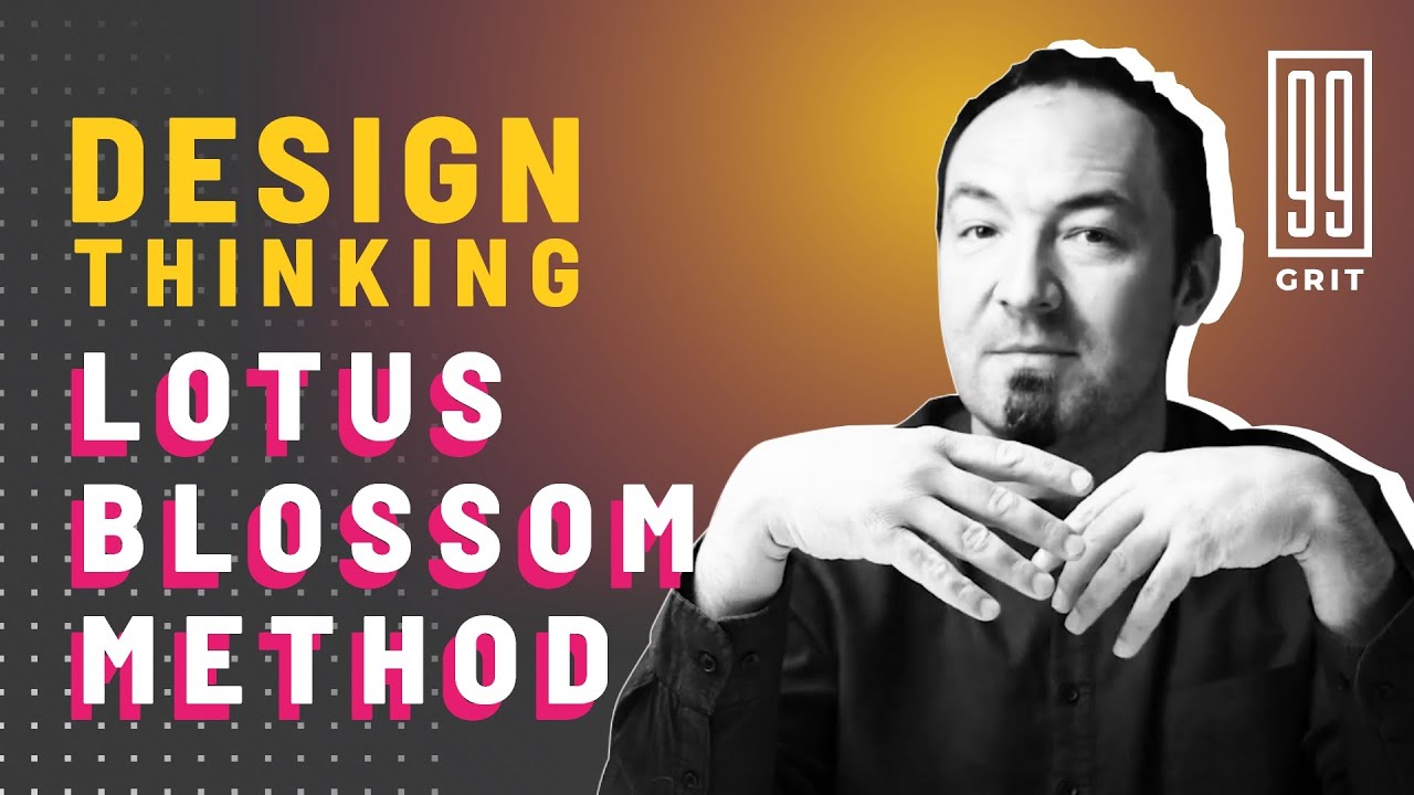 Design Thinking at Night Webinar | Ideation Lotus Blossom | 16th of April 2020