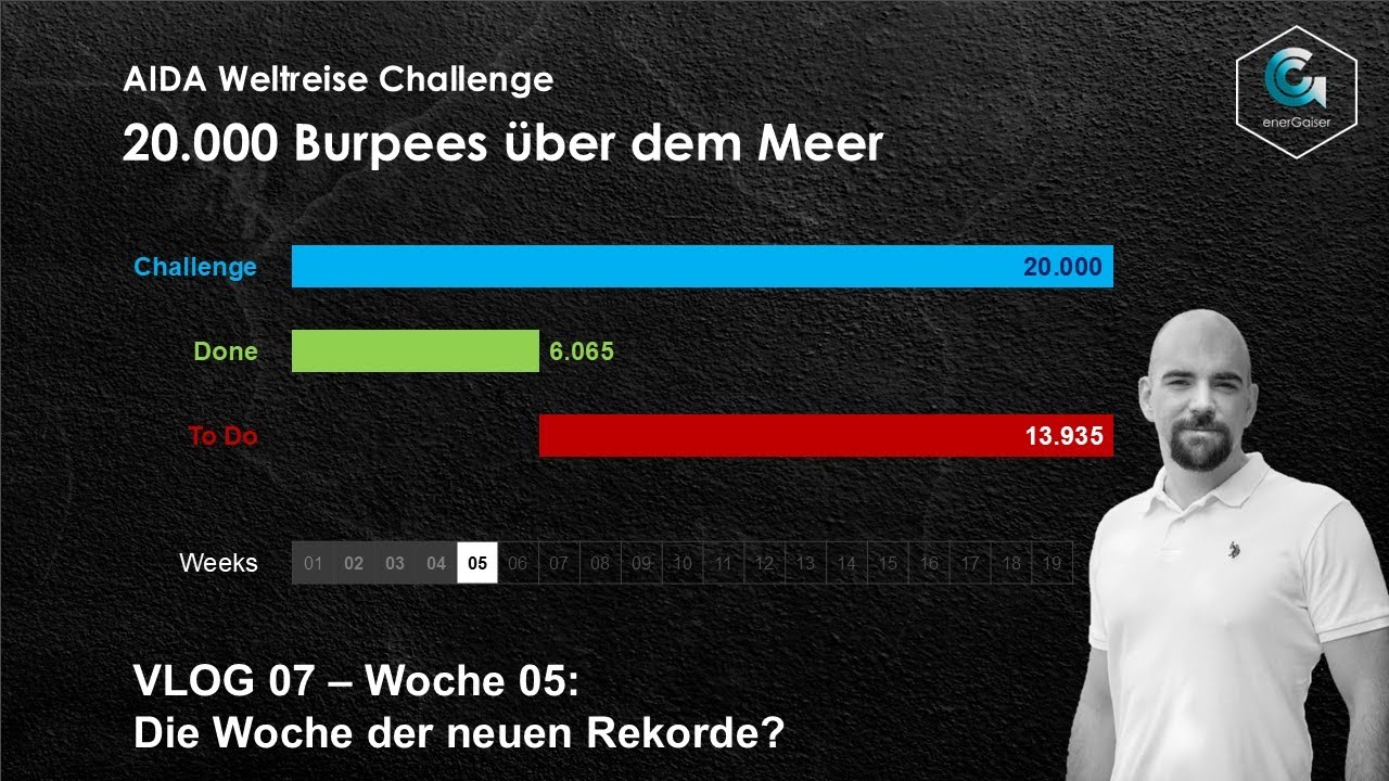AIDA Weltreise Burpee Challenge | VLOG 07 | Woche 05 | Ich will mehr...