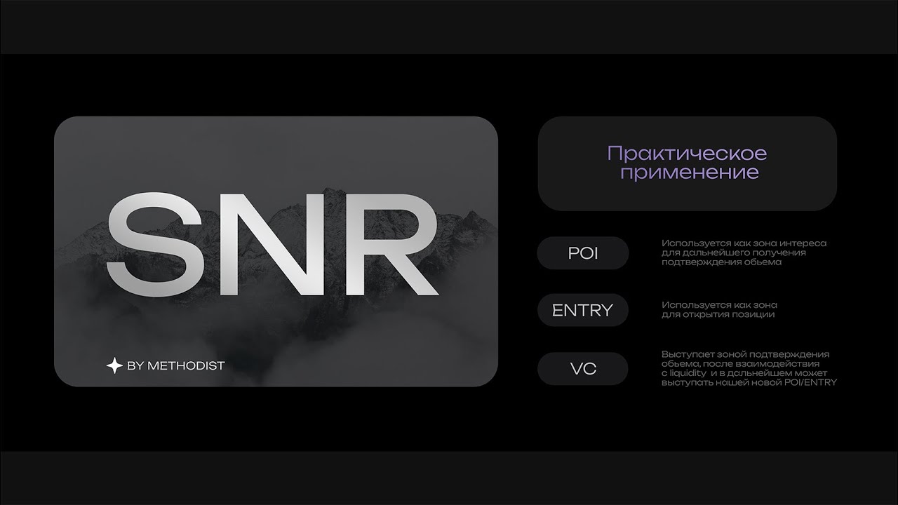 SNR - практическое применение