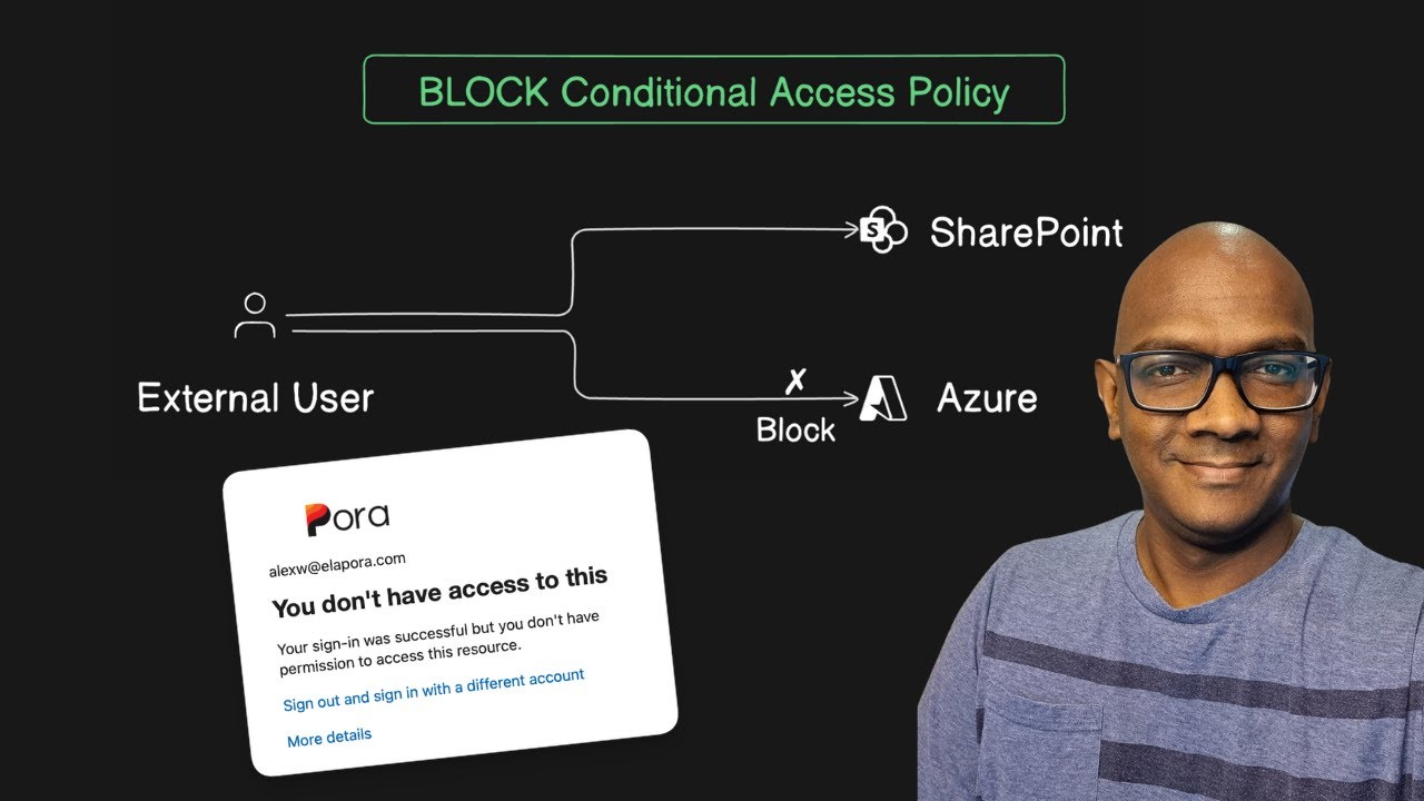 Are External users getting privileged access to your Azure tenant?