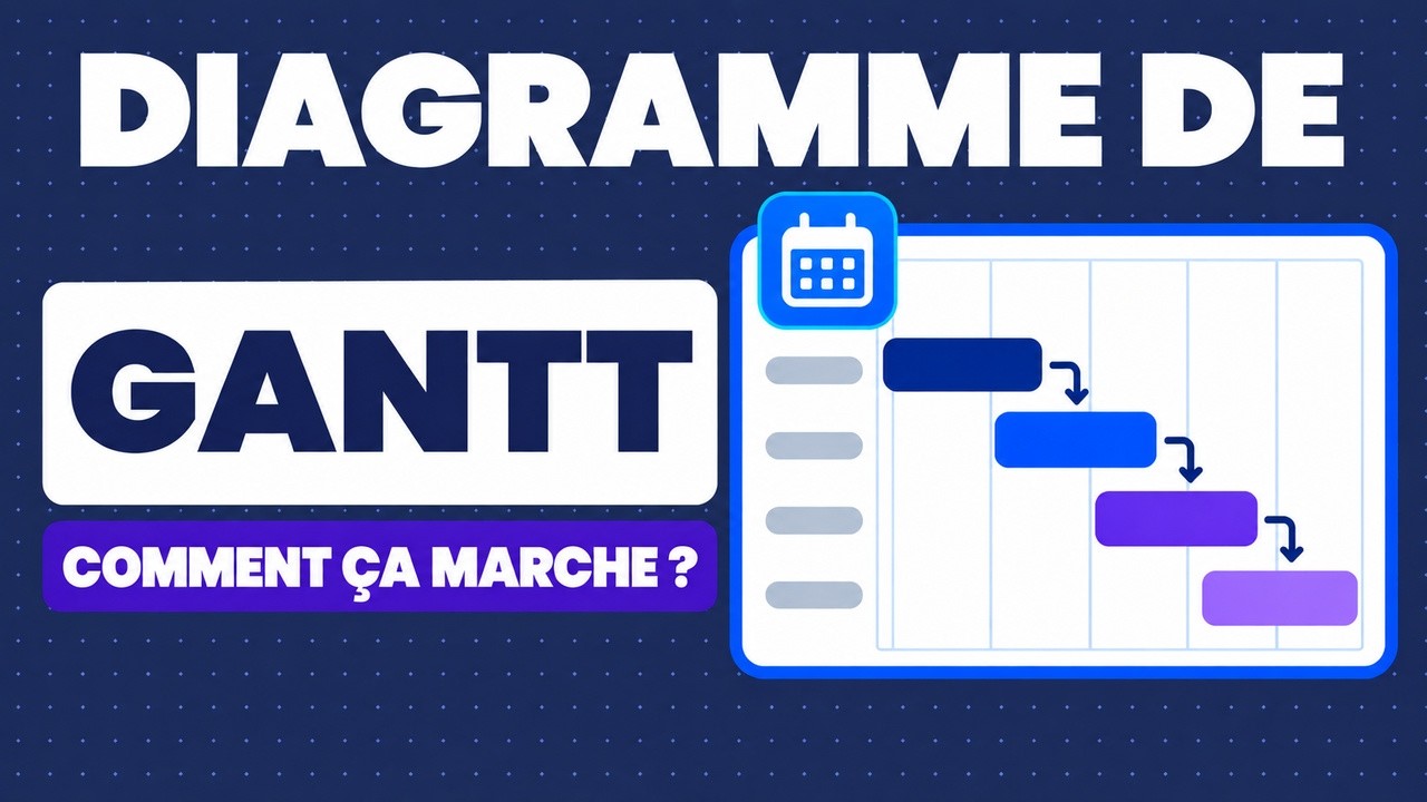 DIAGRAMME DE GANTT : C'EST QUOI ET QUELS OUTILS POUR LE CRÉER ?