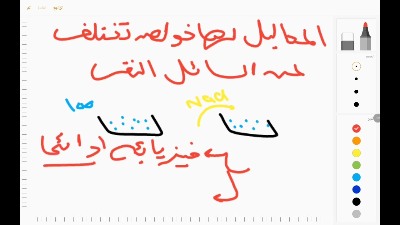 المحاليل المائية وخواصها || علوم متكاملة الصف الاول الثانوي 