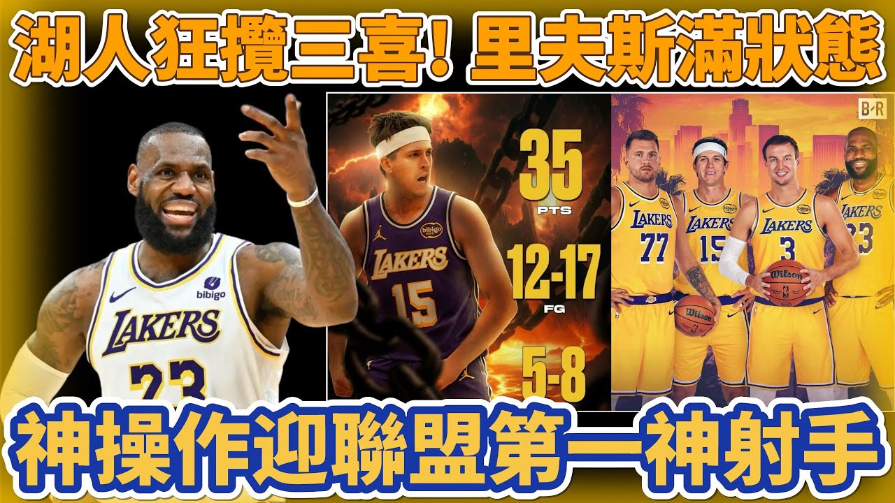 好消息！湖人狂攬三喜臨門，里夫斯暴走滿狀態！神操作迎聯盟三分命中率49.7%第一射手！#nba #湖人 #basketball #詹姆斯 #库里 #东契奇 #籃球 #lakers #布朗尼 #里夫斯