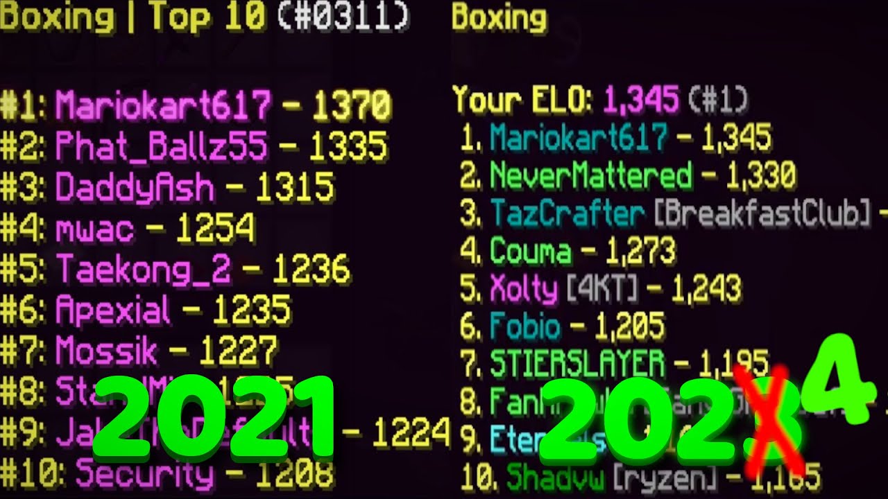 #1 boxing.