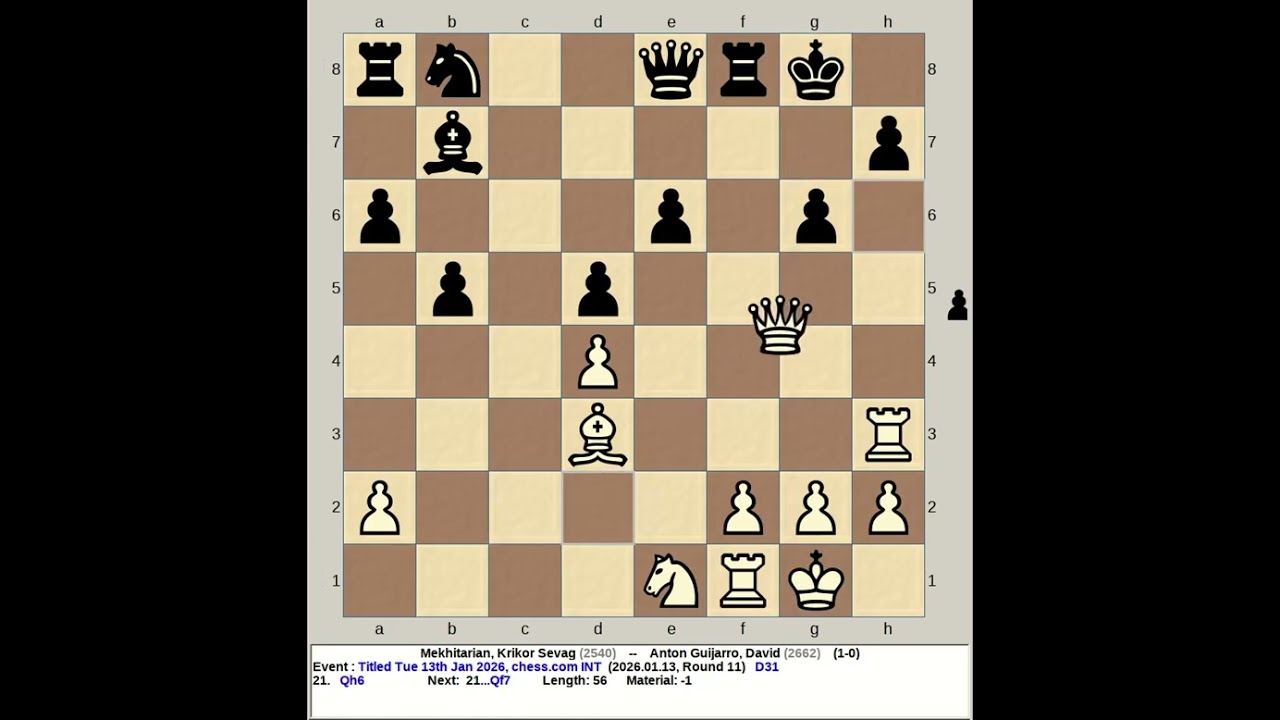 Mekhitarian, Krikor Sevag vs Anton Guijarro, David | Titled Tuesday 13th January 2026, chess com INT