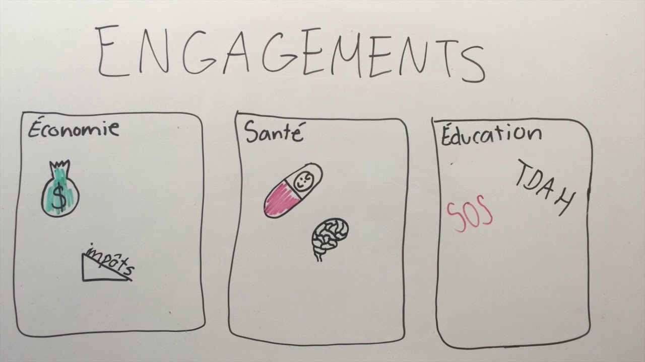 3. Politique provinciale