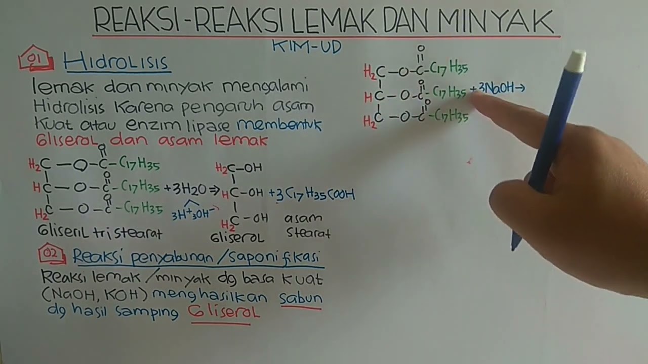 REAKSI - REAKSI LEMAK DAN MINYAK