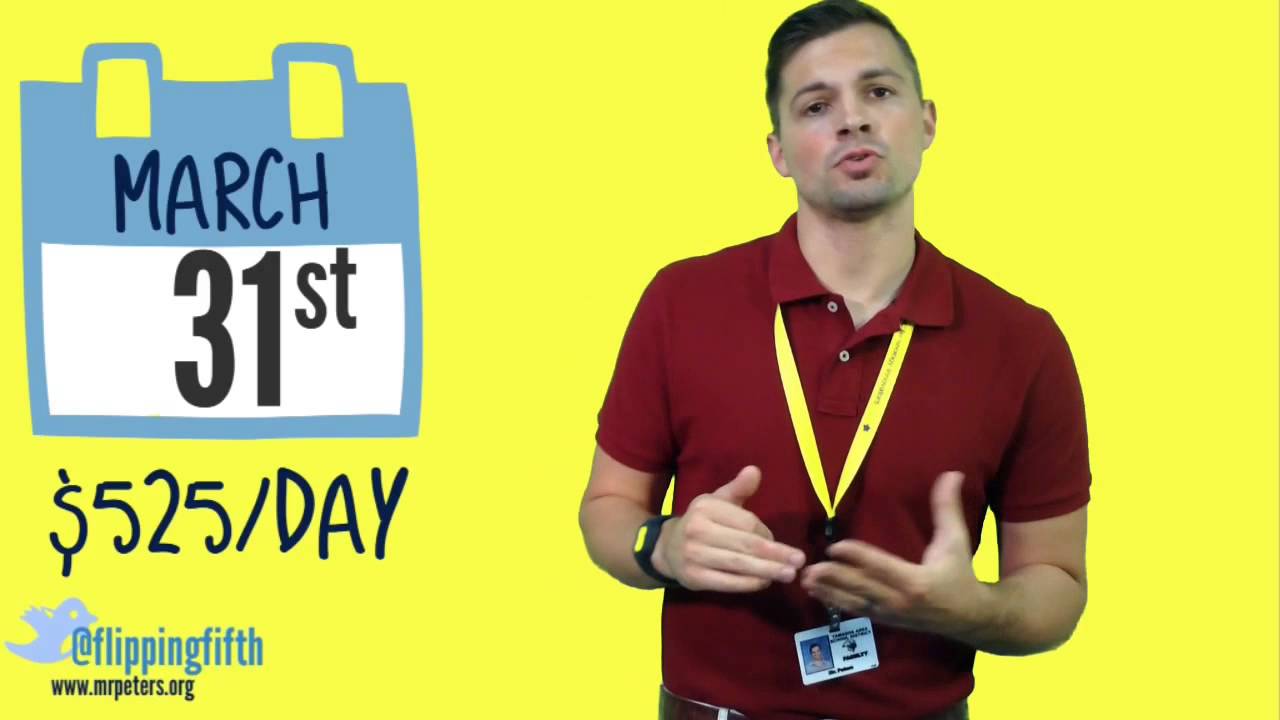 Topic 3.3: Estimating Multiplication