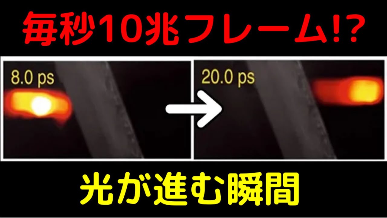 10兆fpsのハイスピードカメラで光が進む瞬間を撮影！