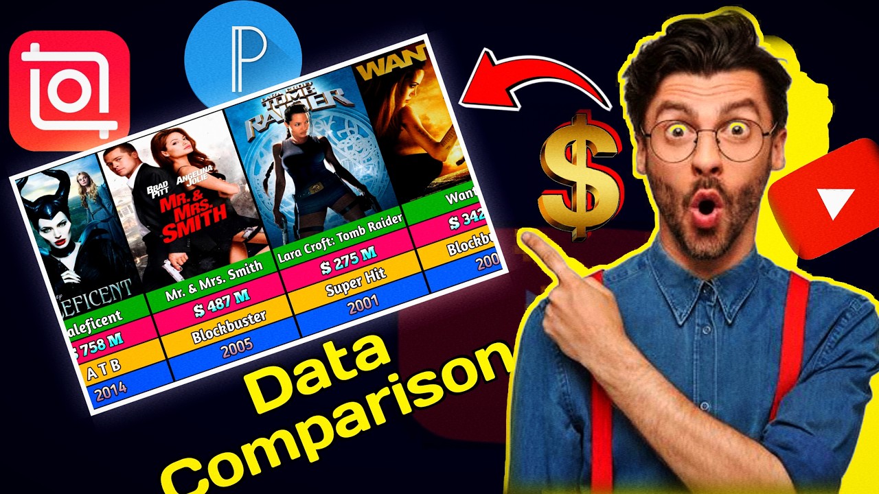 How To Make Data Comparisons Video With Pixel Lab And Inshot In Mobile Hindi