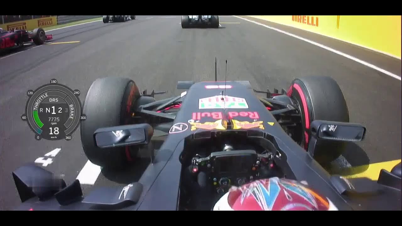 2016 | GP Hungary Onboard Highlights | F1 Hungary Grand Prix