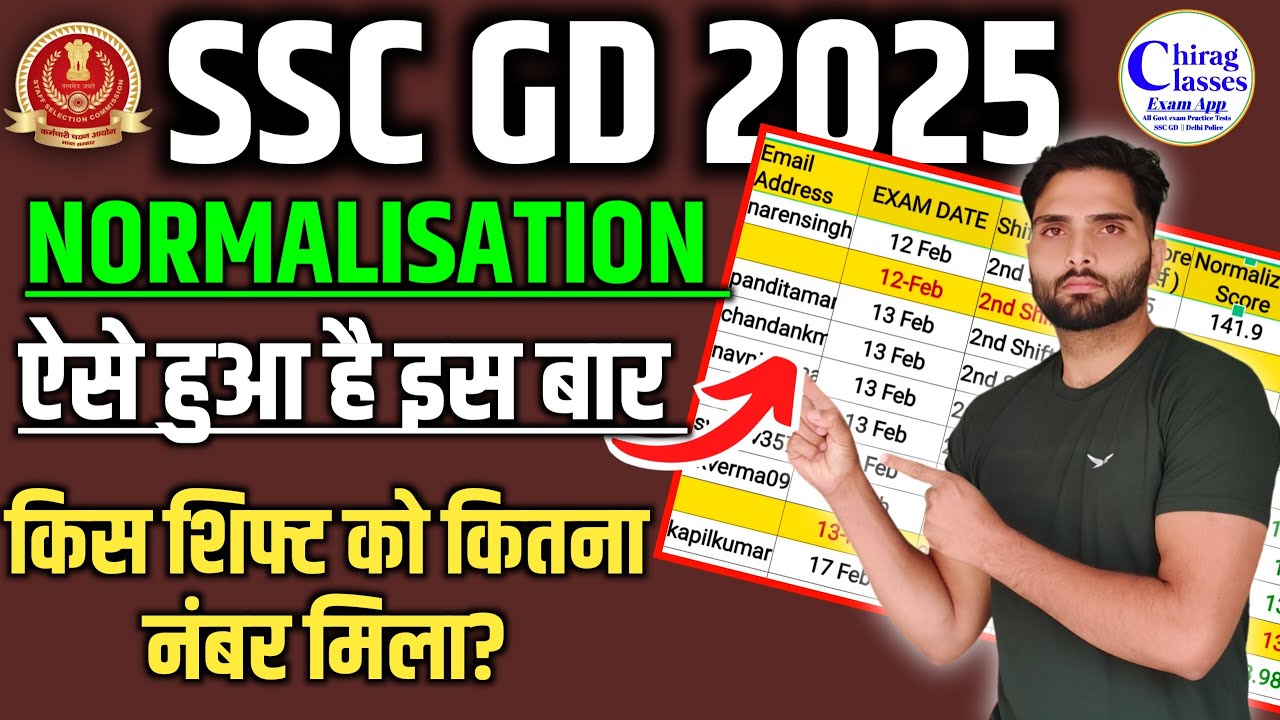 🎉 SSC GD 2025 NORMALISATION SCORE किस Shift को कितना नंबर मिला? Physical इस दिन से होगा
