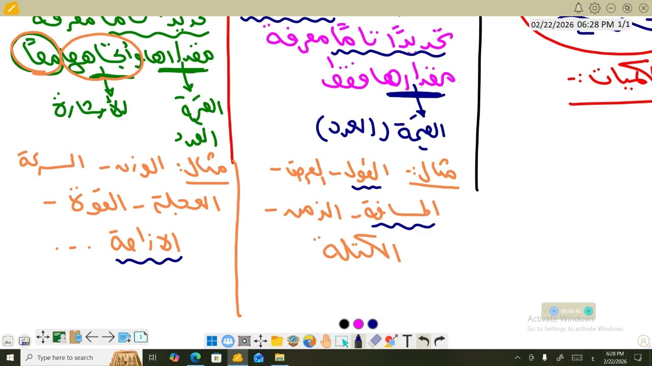 الكميات القياسية والكميات المتجهة للصف الاول الثانوي