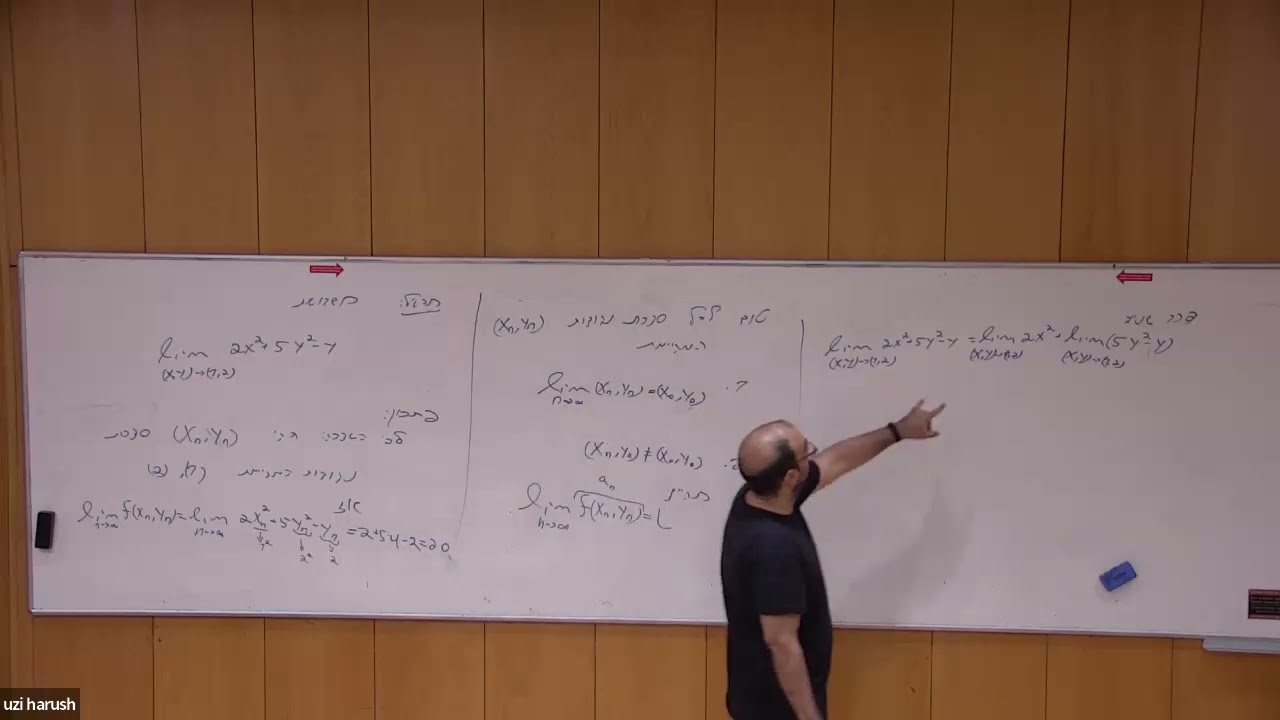 תרגול10- פונקציות בשני משתנים- גבול ונגזרות חלקיות.