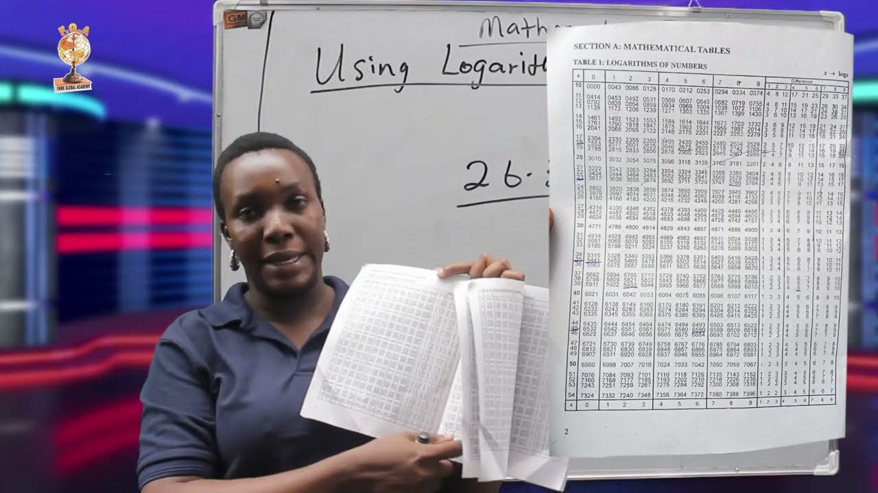 Logarithm (Continuation) | Definition of Terms Using Four-Figure Table