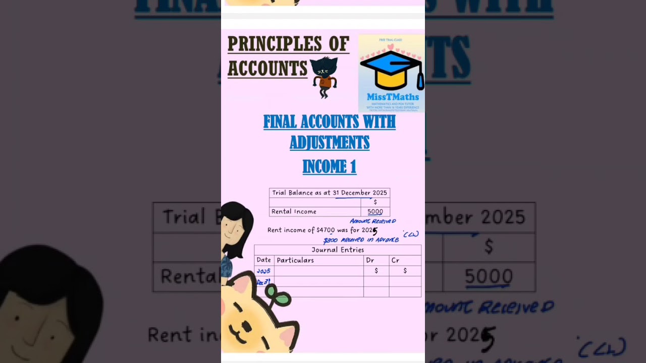 Final Accounts with Adjustments (Income P1) #principlesofaccounting #nlevel #olevel #gcse #tuition