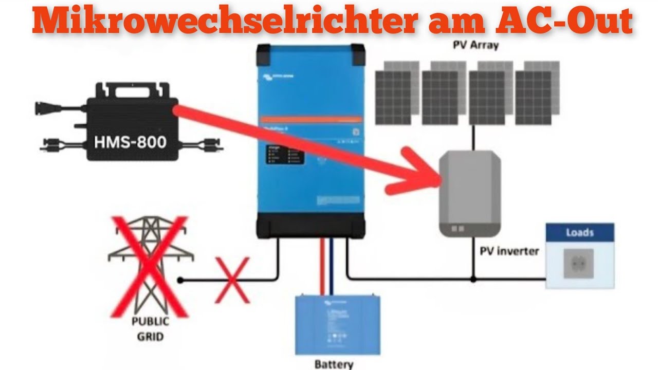 Inselbetrieb Multiplus II 5000 mit HMS-800-2T am AC-Out | Victron Multiplus HMS-800W-2T