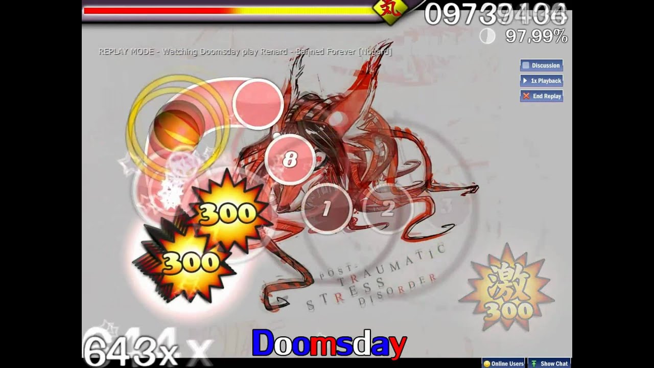[osu!] - Top 20 players 2010