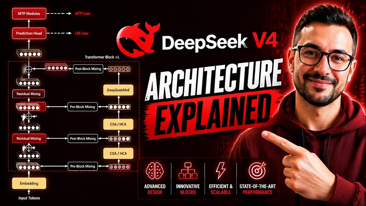 DeepSeek V4 Architecture Explained - Tutorial
