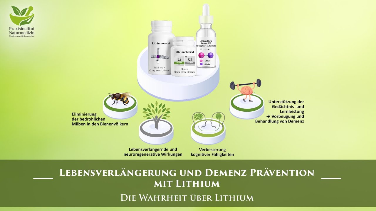 Lebensverlängerung und Demenz Prävention mit Lithium | Dr. rer. nat. Hartmut Fischer