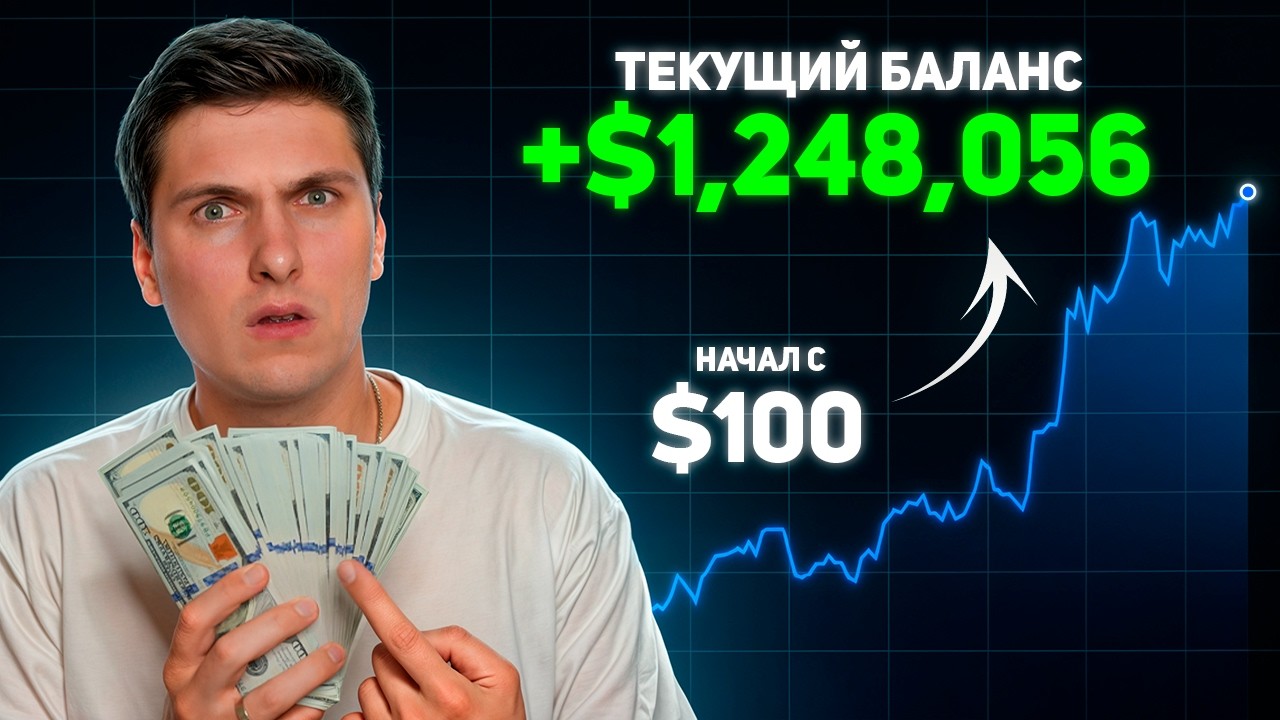 Как Торговать на ByBit (2026) Пошаговая Инструкция по Торговле Крипто для Новичка [простыми словами]