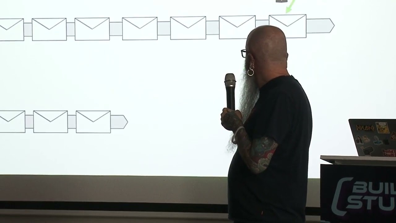 Ian Cooper - Adopting Polyglot Flow #buildstuffconf