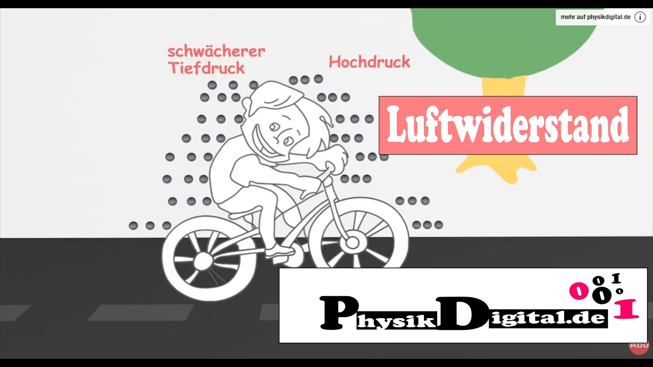 Wie entsteht Luftwiderstand? Beispiel Radfahren - einfach und anschaulich erkl&auml;rt