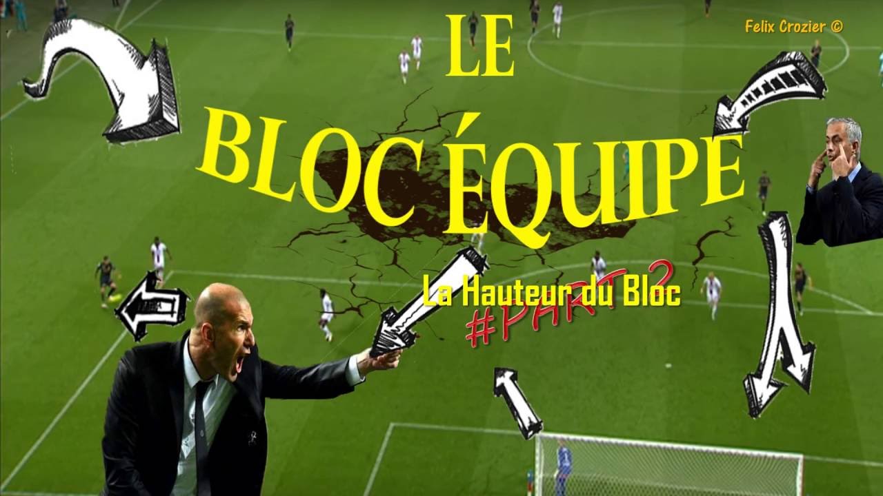 Position du BLOC EQUIPE - Part 2 Hauteur // Football