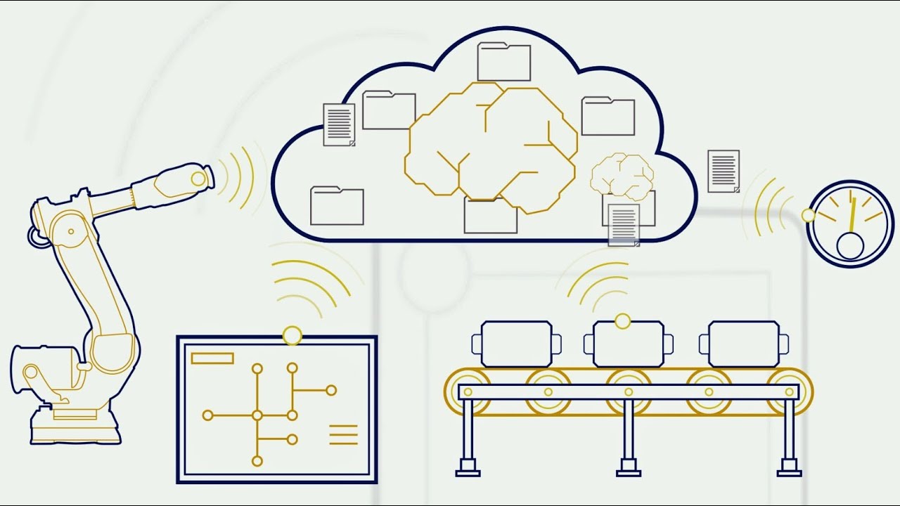 Industrie 4.0 - Die n&auml;chste Revolution