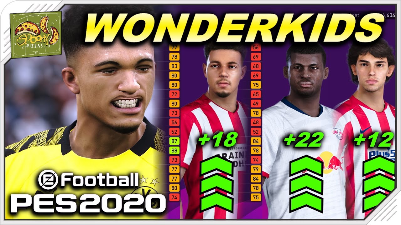 PES 2020 | The Best WONDERKIDS