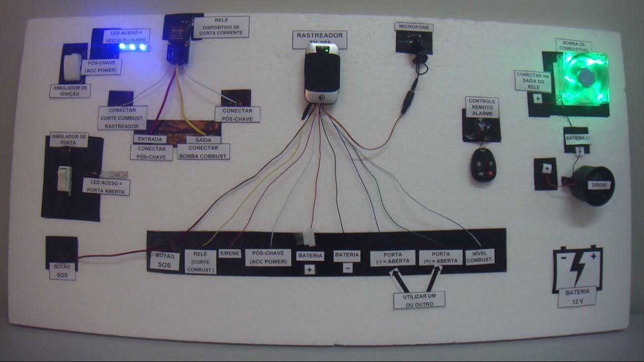 Como instalar seu Rastreador Veicular JR#5