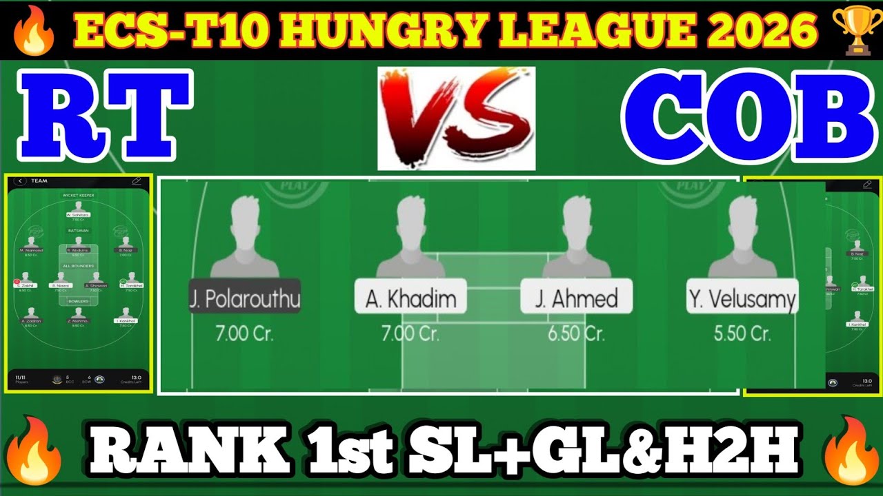RT vs COB Dream11 Prediction | RT vs COB Dream11 Team | RT vs COB Dream11