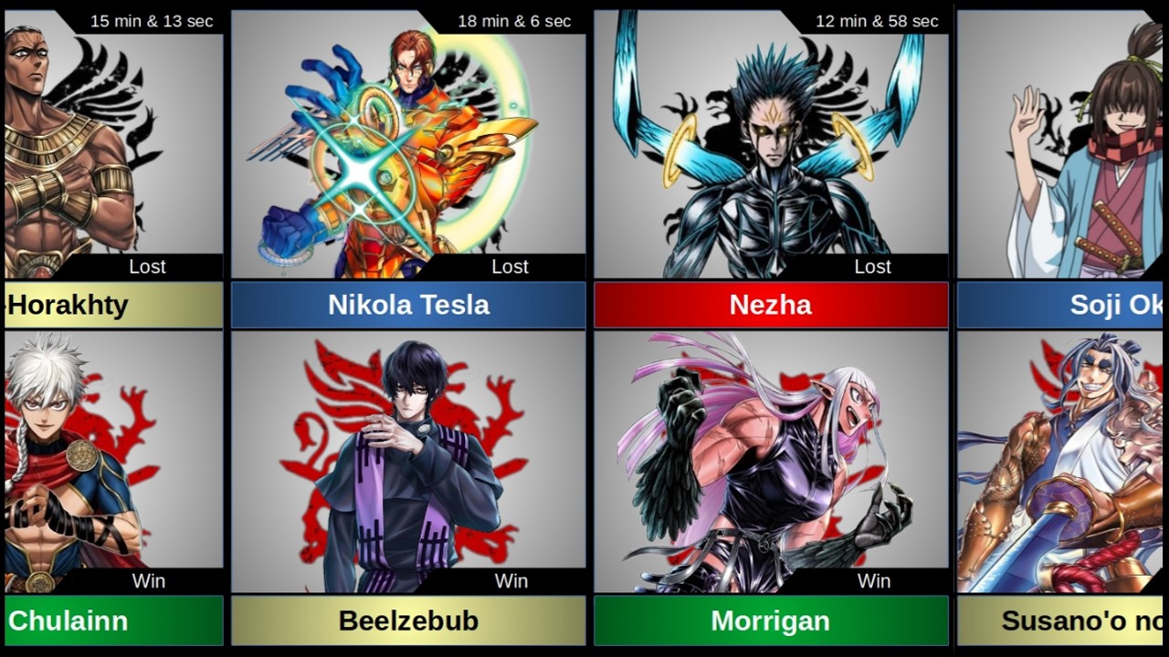 All fights in Ragnarok and Apocalypse tournament in Record of Raganrok. Mazda vs Muramasa is over!