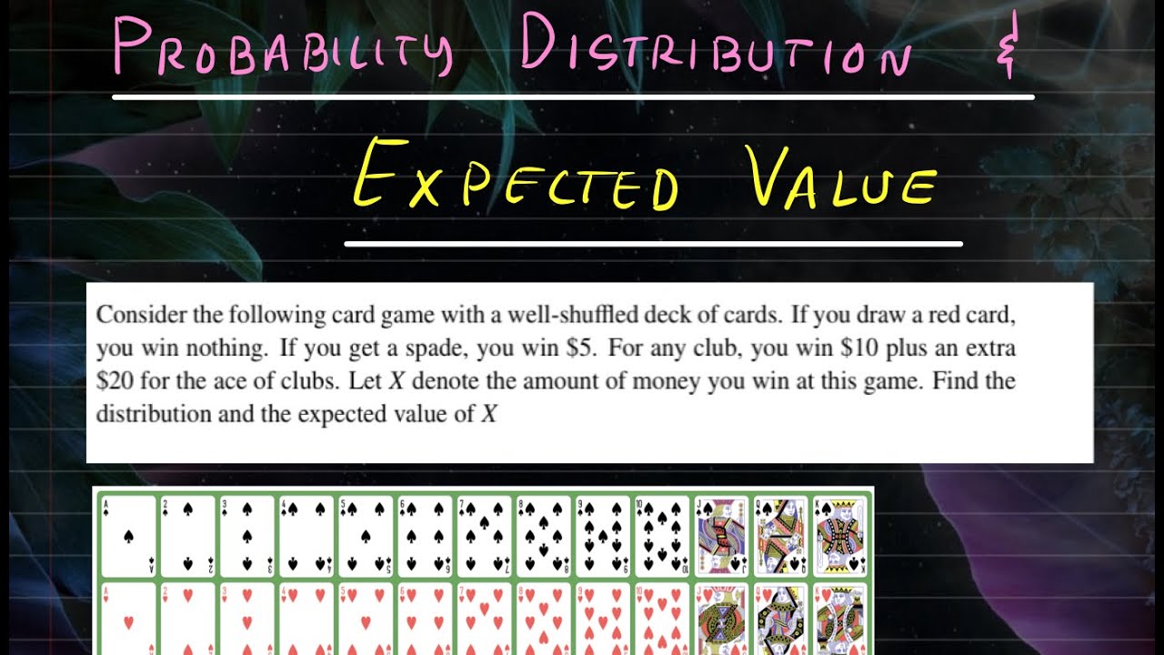 Probability Distribution and Expected value | Winning Amount in a Deck of Cards Game