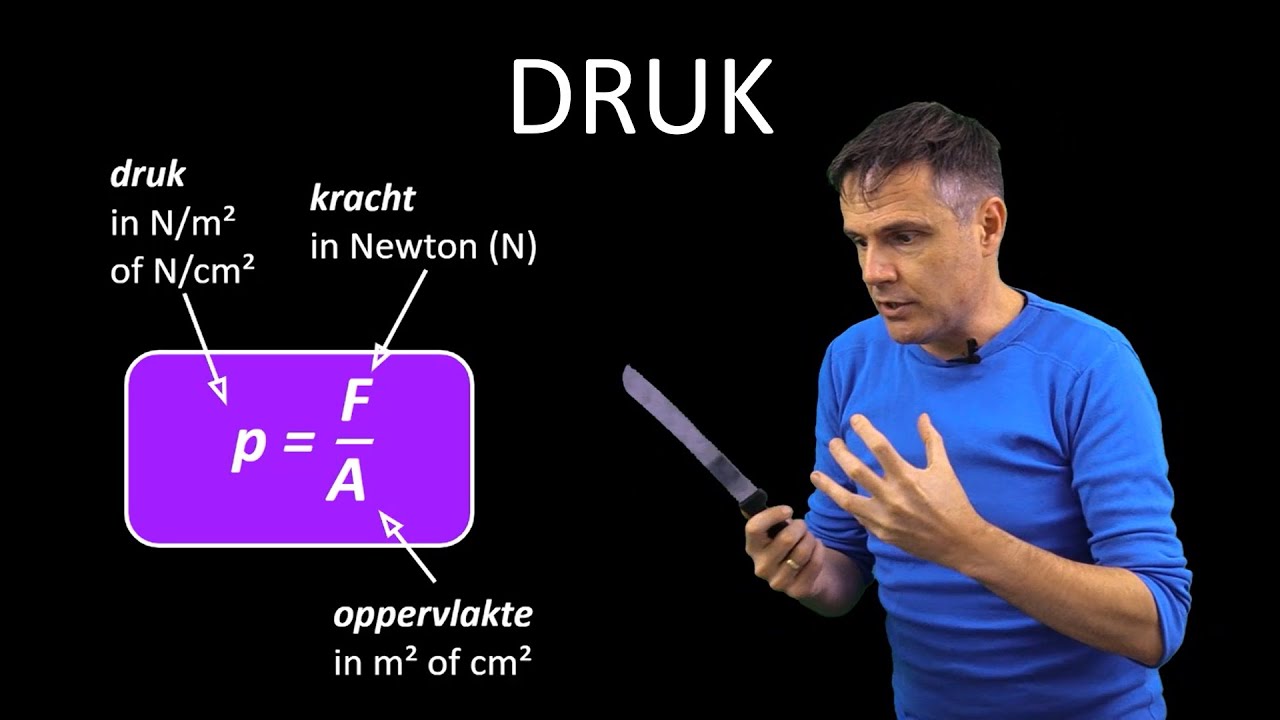 natuurkunde uitleg DRUK