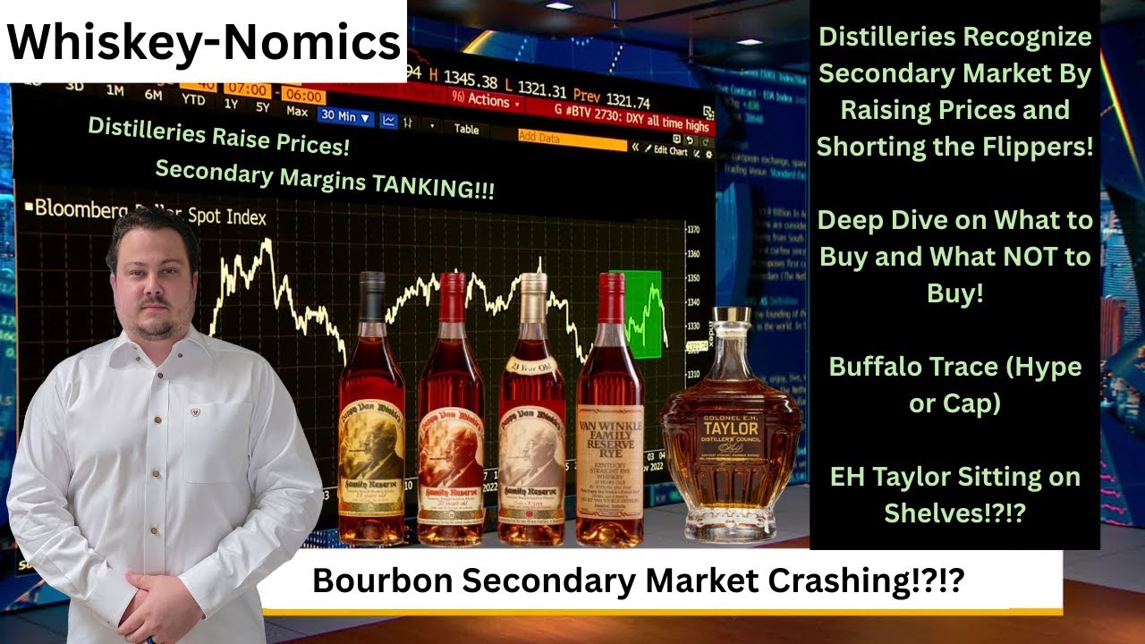 The Current Bourbon Secondary Market