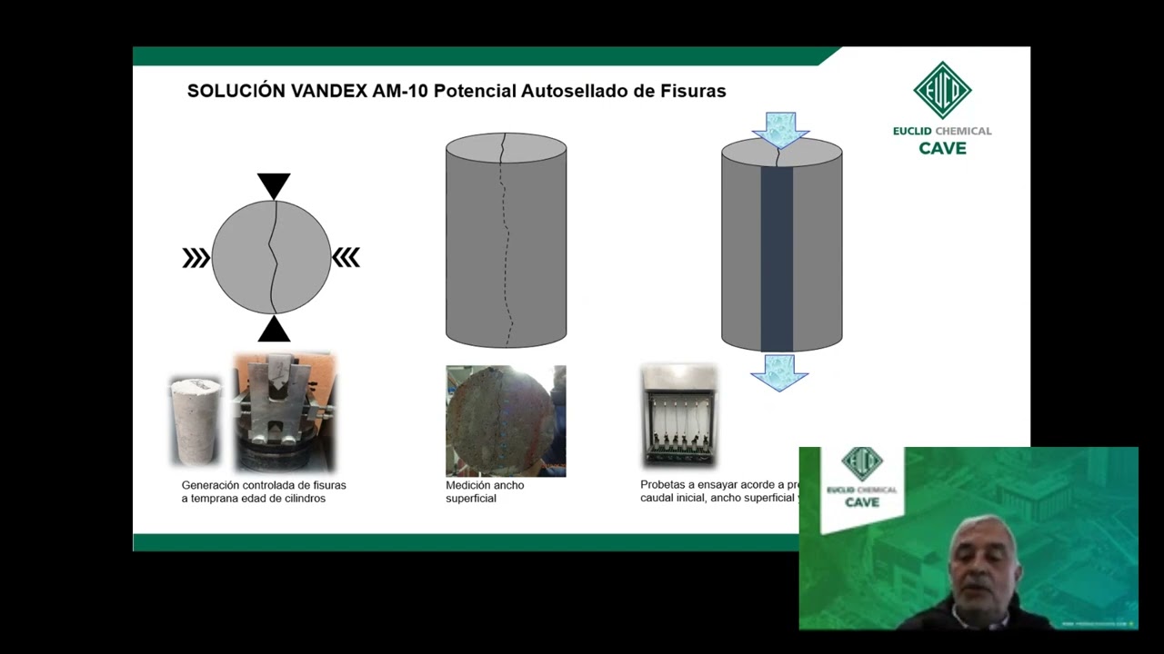 Eucon Vandex am10/ Webinar Euclid Chemical Cave