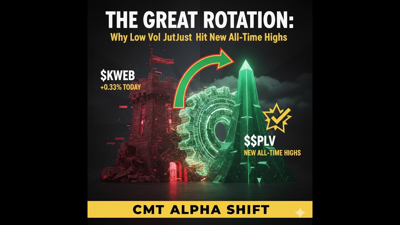 The Great Rotation: Why Low Vol Just Hit New All-Time Highs | Trading Trends with John Salama, CMT