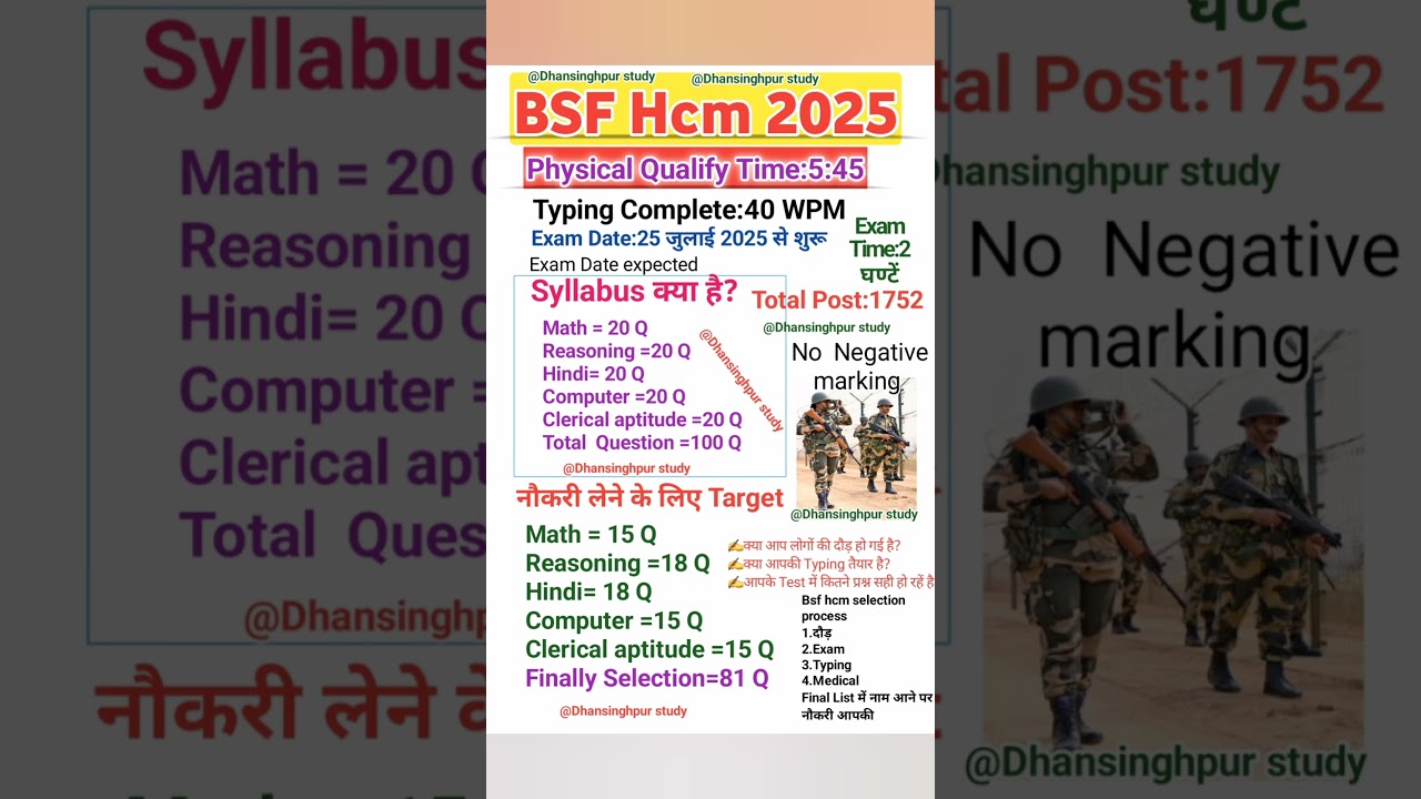 bsf hcm exam date 2025,bsf hcm syllabus 2025,bsf hcm selection process #bsfhcmsyllabus #bsf